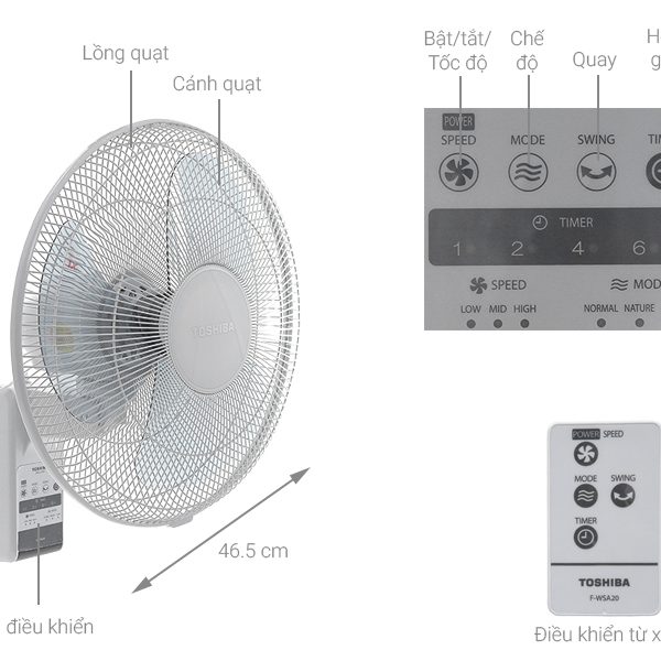 Hình ảnh minh họa: Quạt Treo Tường Toshiba 3 Cánh F-wsa20(h)vn 55w