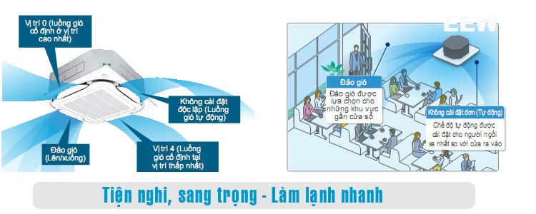 Hình ảnh minh họa: Điều Hòa âm Trần Daikin 18.000btu 1 Chiều Inverter Fcf50cvm/rzf50dvm