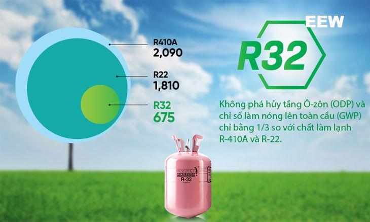 Hình ảnh minh họa: Điều Hòa âm Trần Daikin 18.000btu 1 Chiều Inverter Fcf50cvm/rzf50dvm
