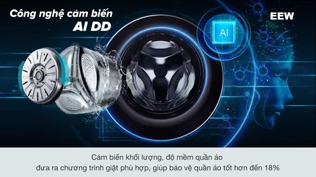 Hình ảnh minh họa: Máy Giặt Lg Lồng Ngang Ai Dd Inverter 10 Kg Fv1410s4m1