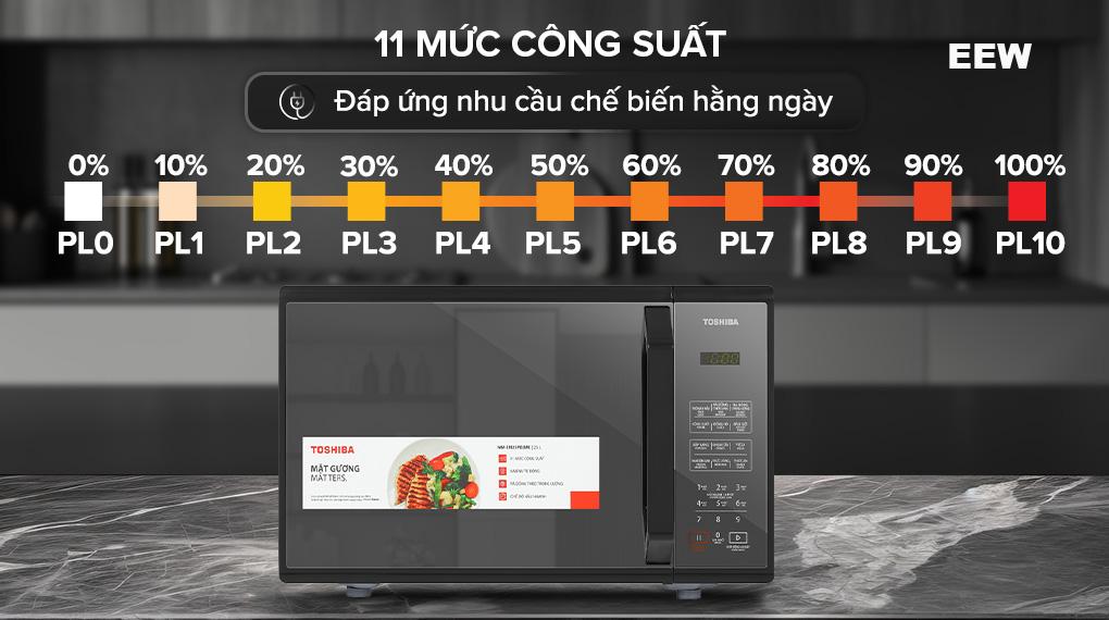 Hình ảnh minh họa: Lò Vi Sóng Toshiba Mm-em25pe(bm) 25 Lít