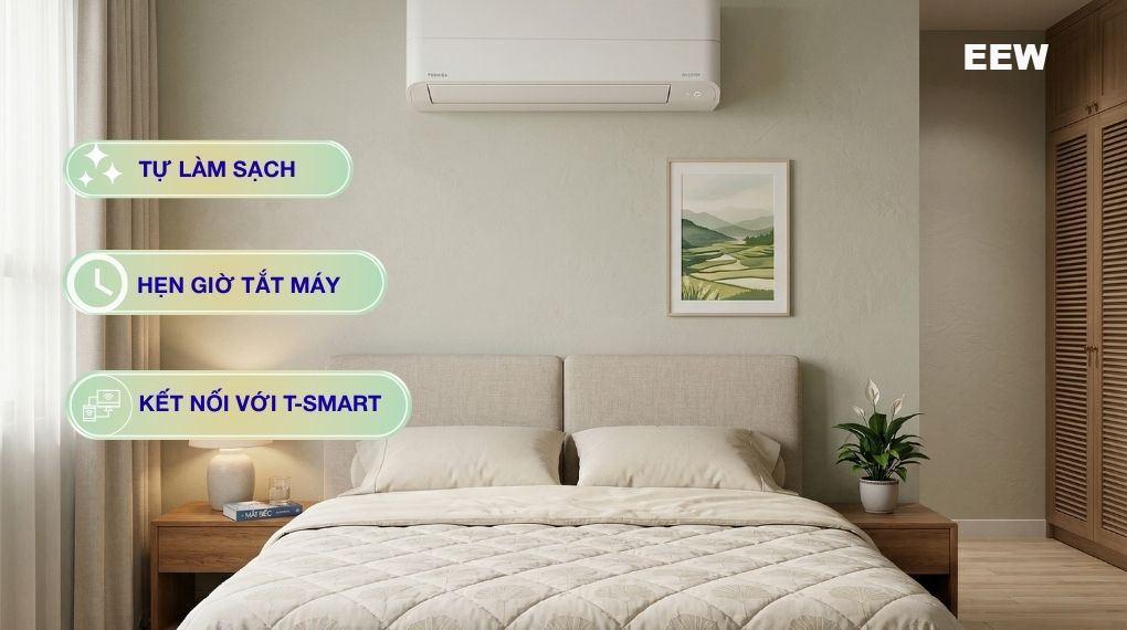 Hình ảnh minh họa: Điều Hòa Toshiba 18000 Btu Inverter Ras-h18p2kcvg-v