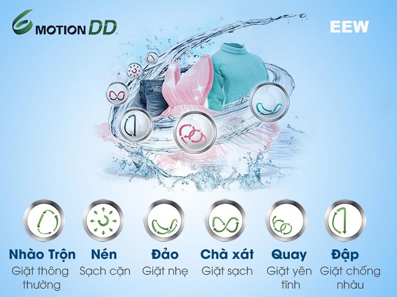 Hình ảnh minh họa: Máy Giặt Lg Lồng đứng Ai Dd Inverter 15kg T2315dx5g