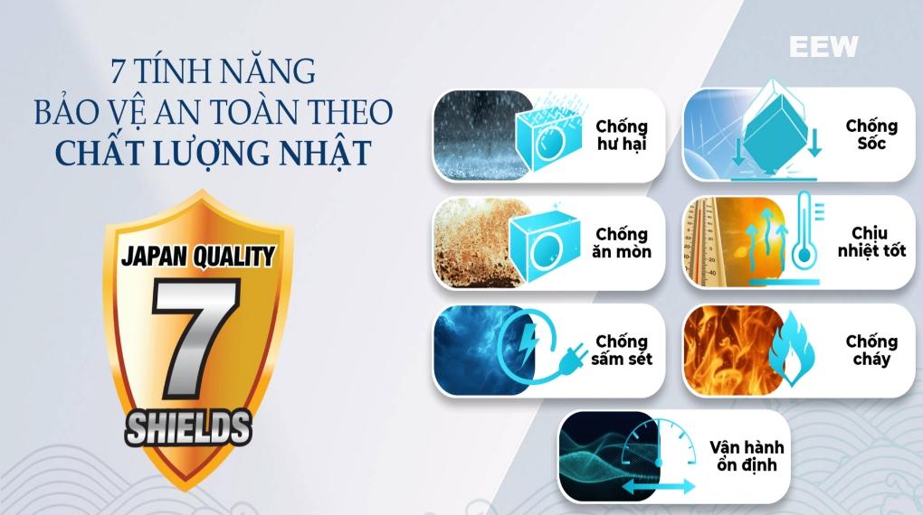 Hình ảnh minh họa: Điều Hòa Sharp 1 Chiều Inverter12000 Btu Ah-x13cewc