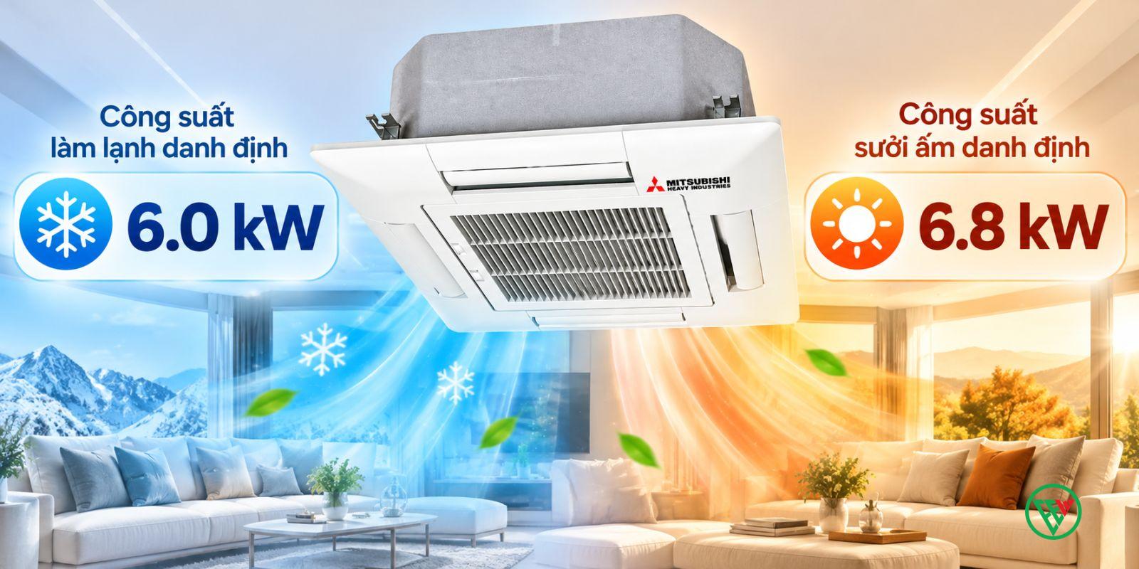 Hình ảnh minh họa: Điều Hòa Multi Mitsubishi Heavy Dàn Lạnh âm Trần 20.500btu Fdtc60vh