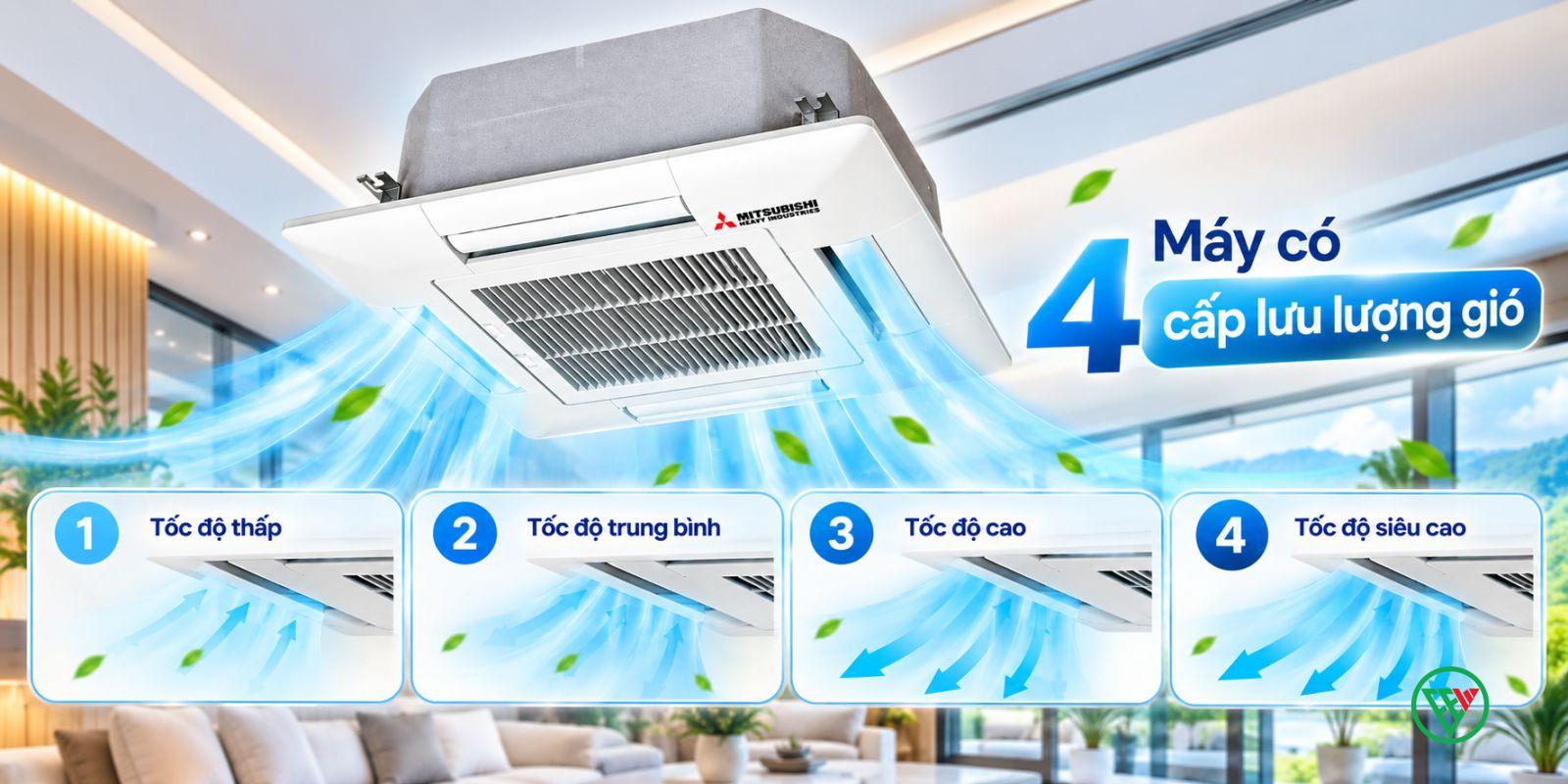 Hình ảnh minh họa: Điều Hòa Multi Mitsubishi Heavy Dàn Lạnh âm Trần 20.500btu Fdtc60vh