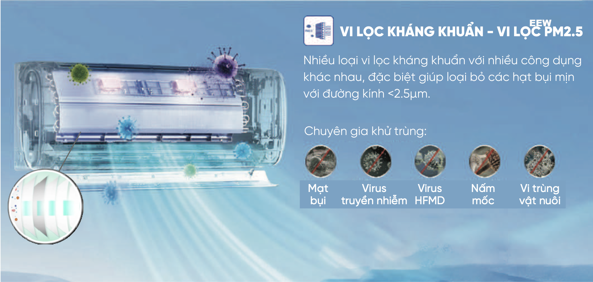 Hình ảnh minh họa: Điều Hòa Hikawa 1 Chiều Inverter 12200btu Hi-vc15i/ho-vc15i