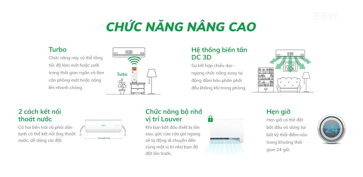 Hình ảnh minh họa: Điều Hòa Hikawa 1 Chiều Inverter 12200btu Hi-vc15i/ho-vc15i