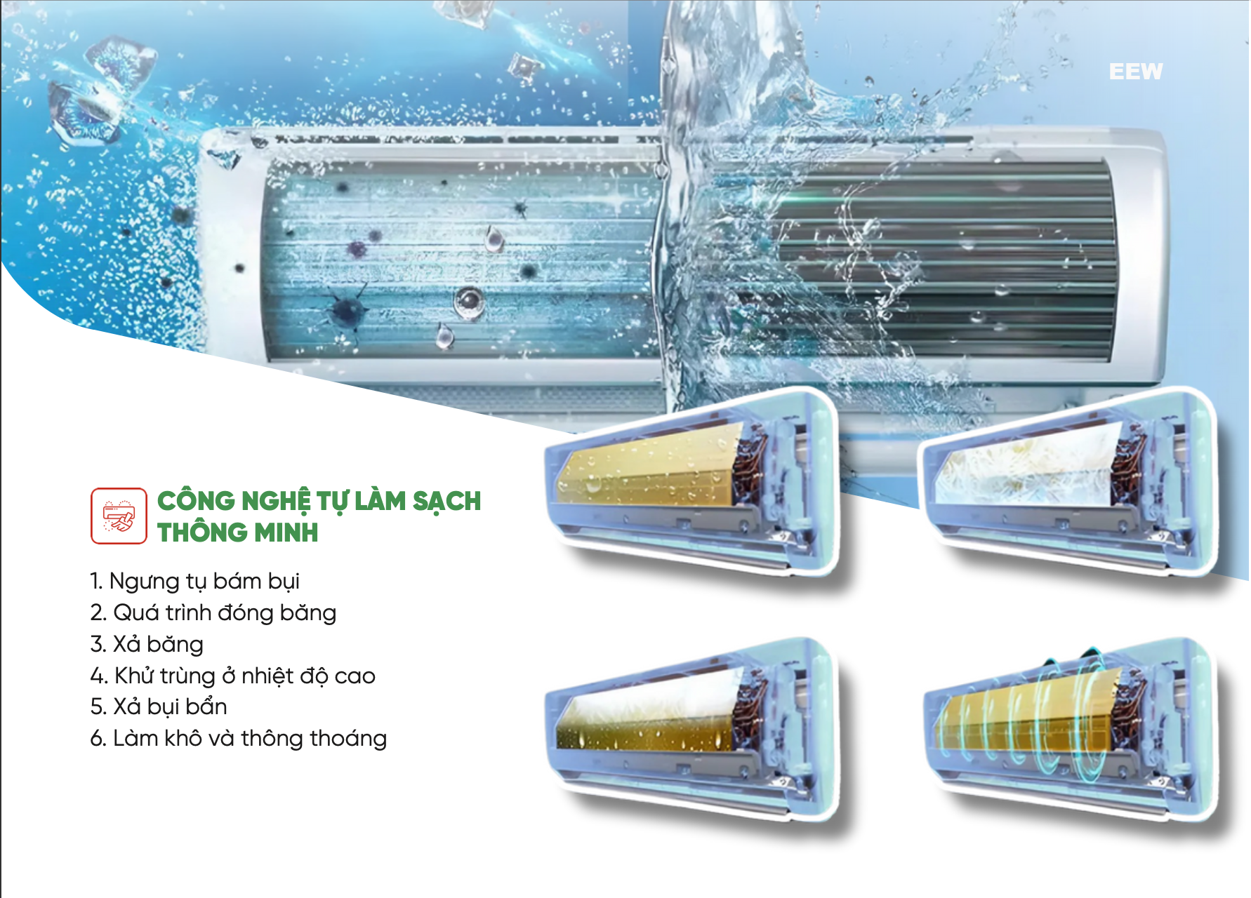 Hình ảnh minh họa: Điều Hòa Hikawa 1 Chiều Inverter 12200btu Hi-vc15i/ho-vc15i