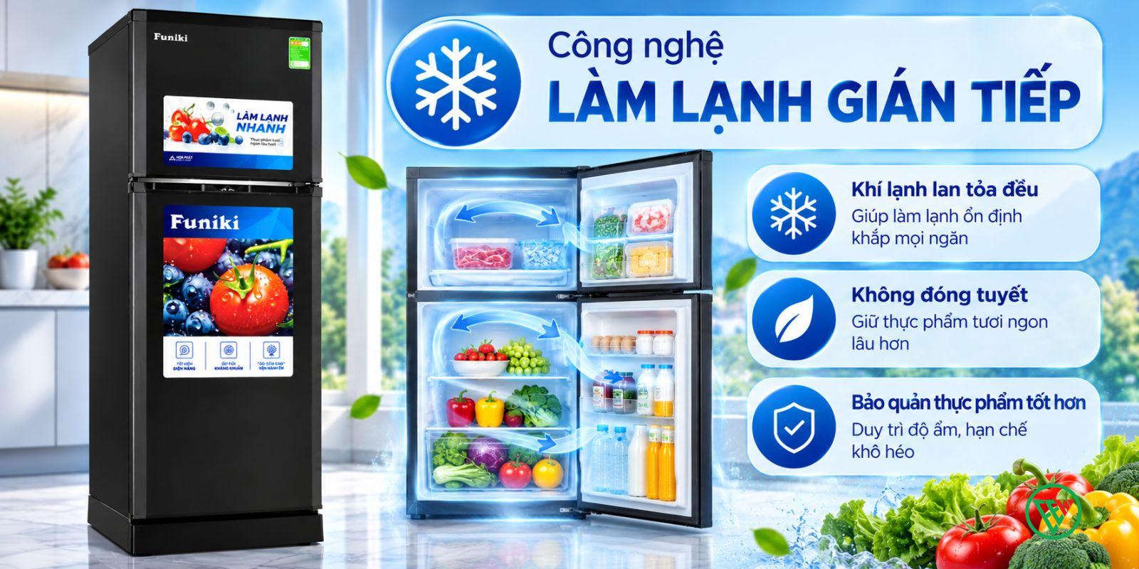 Hình ảnh minh họa: Tủ Lạnh Funiki 147 Lít Hr T6147tdg