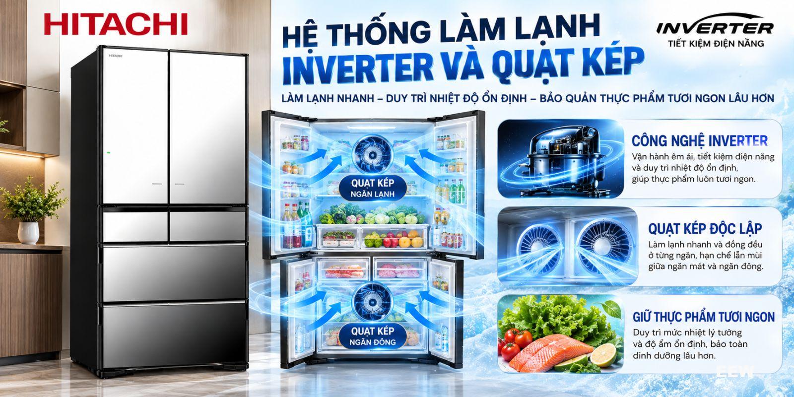 Hình ảnh minh họa: Tủ Lạnh Hitachi Inverter 735 Lít R-zx740kv (x)